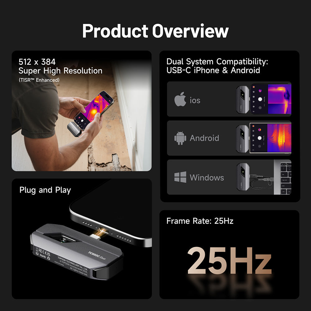 TC002C Duo (USB-C iPhone & Android Devices) - VulkaTools