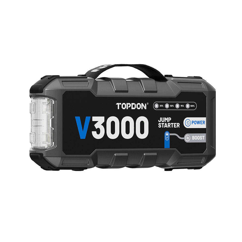 V3000 - VulkaTools