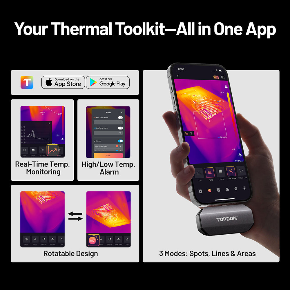 TC002C Duo (USB-C iPhone & Android Devices) - VulkaTools