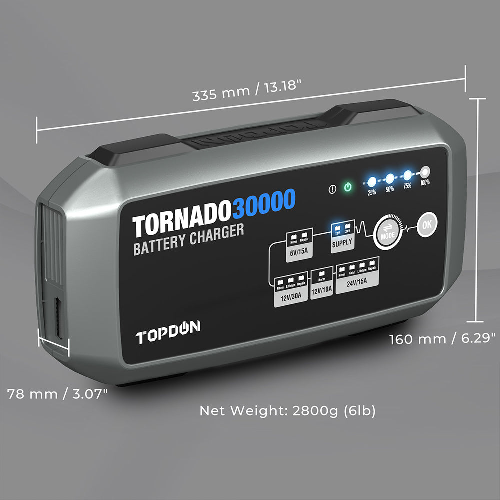 Tornado30000 - VulkaTools
