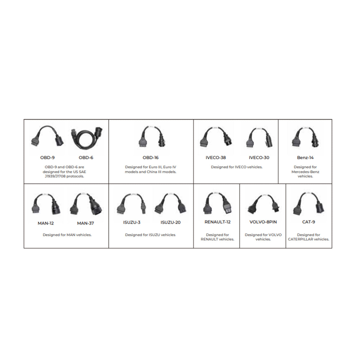 HD Non-16 Pin Cable Kit - VulkaTools