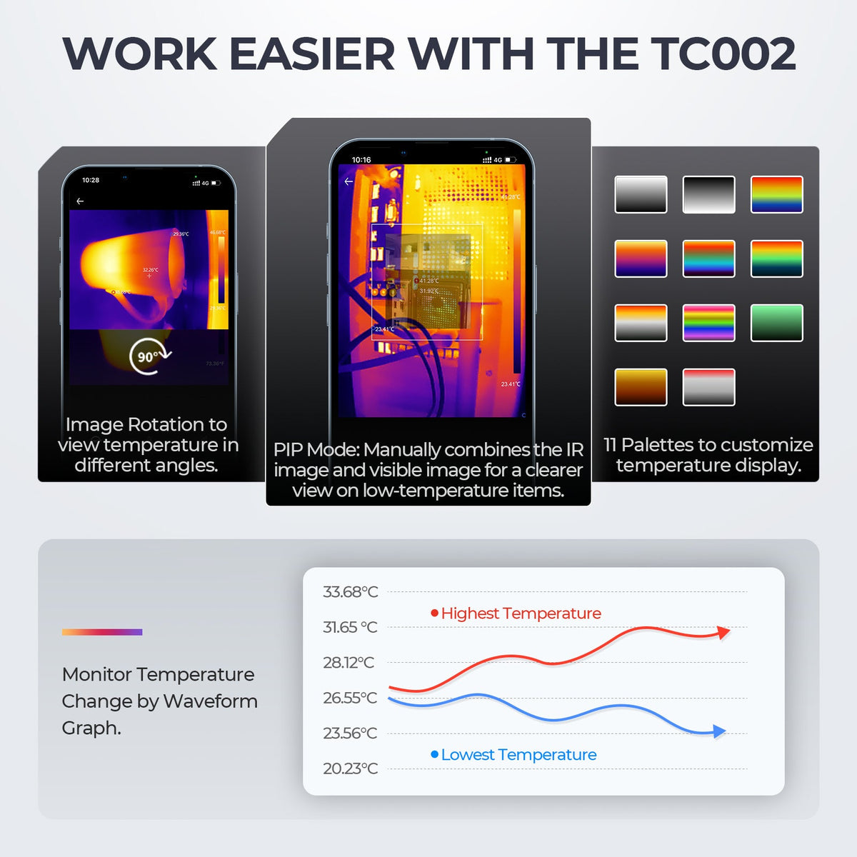 TC002 (iOS Devices- Lightning Port) - VulkaTools