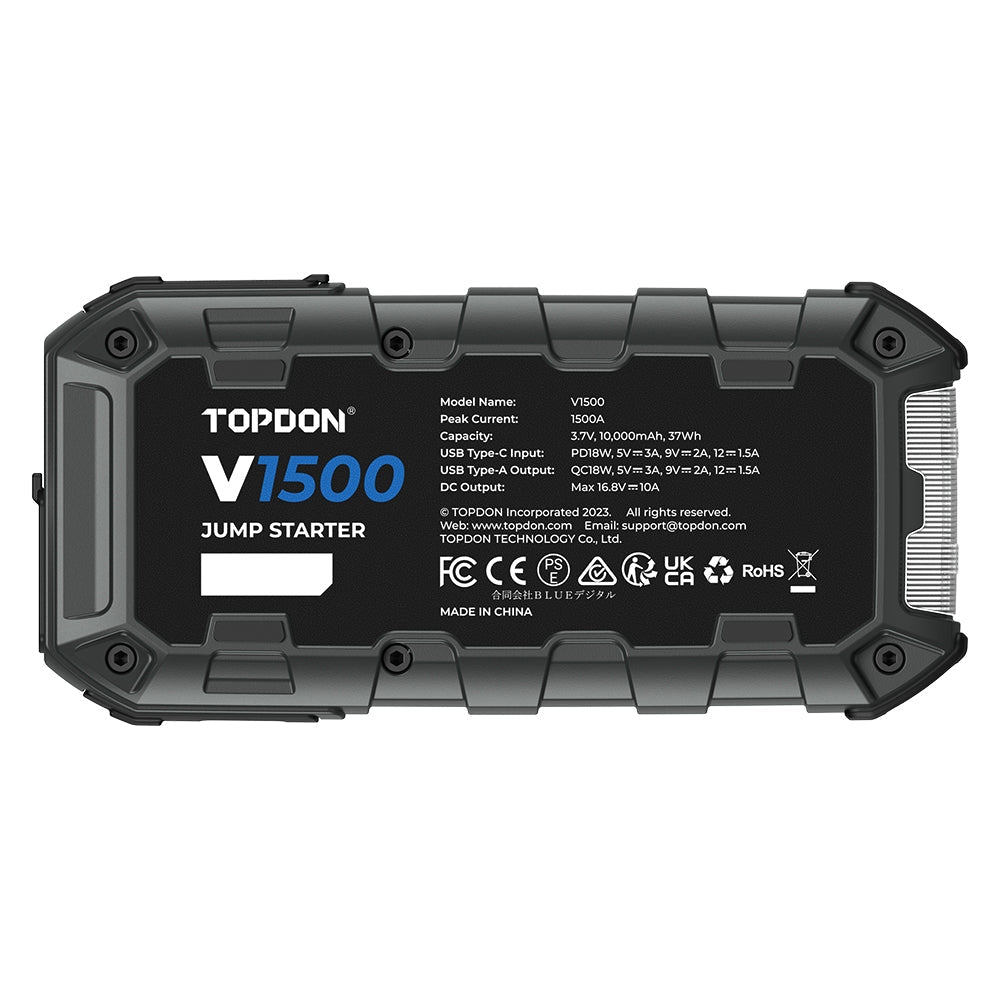 V1500 - VulkaTools