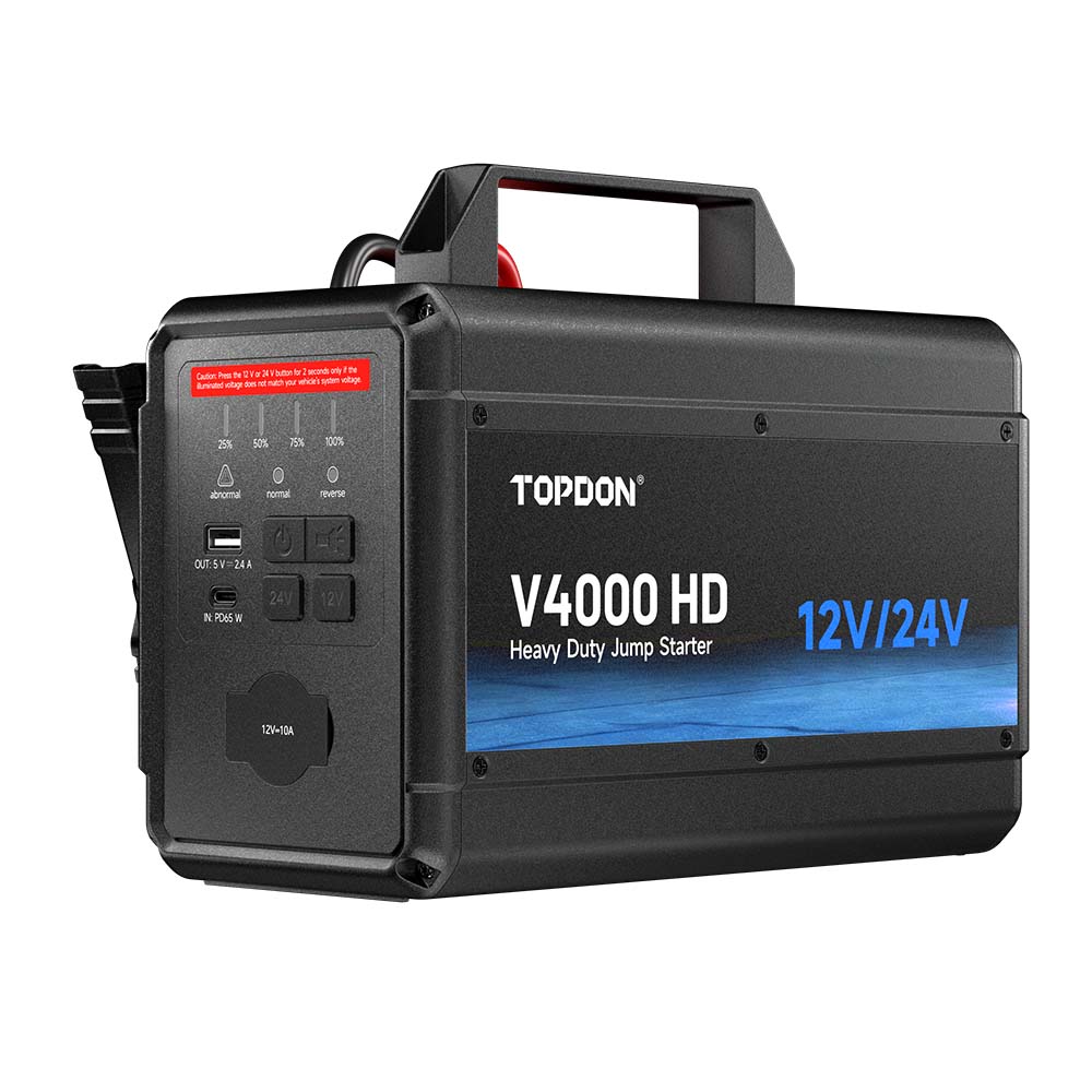 V4000 HD - VulkaTools